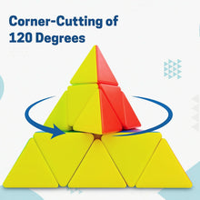 Fast Rotating Pyraminx Puzzle Cube